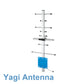 698-2700 MHz Yagi Antenna with 12 dBi Signal Enhancement
