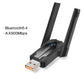 Wi-Fi 6 USB Wireless Adapter with Dual Antennas