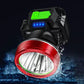 Ultra Bright Rechargeable Headlamp