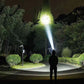 Ultra Bright Rechargeable Headlamp