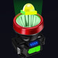 Ultra Bright Rechargeable Headlamp