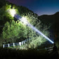 Ultra Bright Rechargeable Headlamp