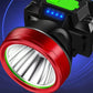 Ultra Bright Rechargeable Headlamp
