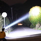 Ultra Bright Rechargeable Headlamp