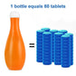BUY 2 GET 1 FREE  - Bowling Blue Bubble Toilet Bowl Cleaner