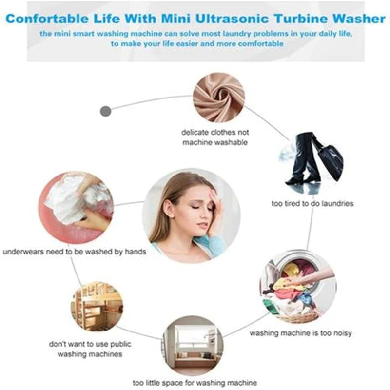 Portable ultrasonic washing machines（Suitable for bowls, clothes, glasses, fruits, vegetables and tea sets）-9