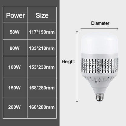 High brightness energy saving LED fin high power lamp