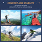 Sports Waterproof Bluetooth Headset